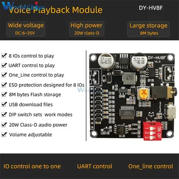 10 W/20 W Modul Pojačala Reprodukciju Glasa 12/24 U MP3 Music Player Klase D 3,5 mm Audio Aux Micro USB Surround Upravljanje za Arduino
