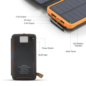 20000 mah 25000 mah Solarni Banka Hrane Visokog Kapaciteta Solarni Punjač Baterija za iPhone i iPad Huawei, Samsung, LG, HTC, Sony, ZTE.
