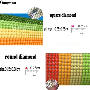 5d DIY Diamond Slika vodopad priroda krajolik Setovi Za križićima Potpuna Diamond Vez Jesen vrsta 3D Diamond Mozaik 5 kom.