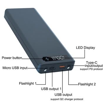 Brzo Punjenje 10*18650 Power Bank Torbica Dual USB Punjenje Mobilnog Telefona QC 3.0 PD DIY Ljuska 18650 Držač baterije Punjenje Kutija