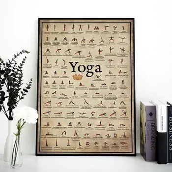 Kućni Vježbe Teretana Ashtanga Yoga Chart Držanje Zdravlje Plakat Zid Umjetnost Platnu Slikarstvo Joga Ispis Dnevni Boravak Kućni Ukras Zidova