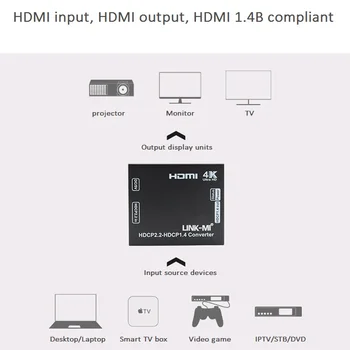 LINK-Pretvarač MI HDCP 2.2 1.4 HDMI na HDMI YUV 4: 2: 0 UHD 4Kx2K Format video do 1080p / 4K / 3D video HDCP 2.2 u HDCP 1.4