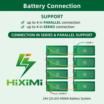 LiFePO4 baterija 12V 100AH Bluetooth Litij-željezo-Фосфатный dubokim ciklusom, 100A Smart BMS, podržava seriju ili paralelno bateriju