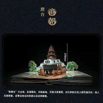 (Otvorena priča) prikazuje kratko uputstvo knjiga Antike - dinastija Qin 5-14 godina Panoramsko obnova kineske povijesti 3D prikazuje kratko uputstvo knjiga