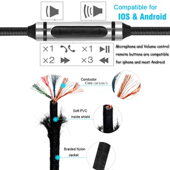 POYATU 3,5 mm Do 2,5 m Audio kabel Za Sennheiser HD598 HD558 HD518 HD 598 Kabel Za Slušalice Zamjenjivi Kablovi dodatna Oprema Za Slušalice